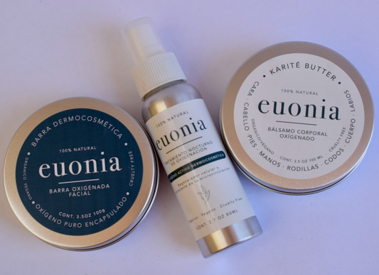 Kit Rutina Facial Noche.